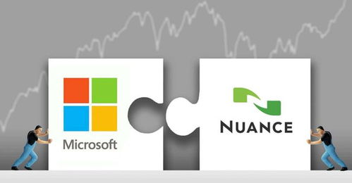 微软史上第二大交易,斥资160亿美元收购人工智能公司Nuance
